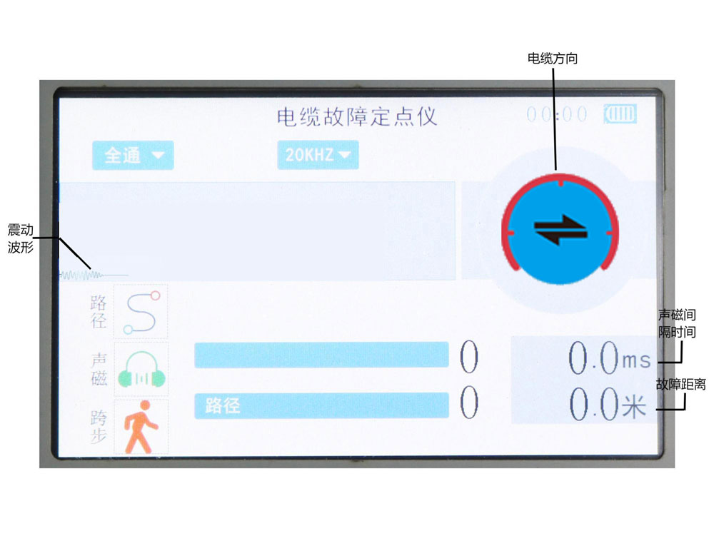 電纜故障定點(diǎn)儀 電纜故障定點(diǎn)儀